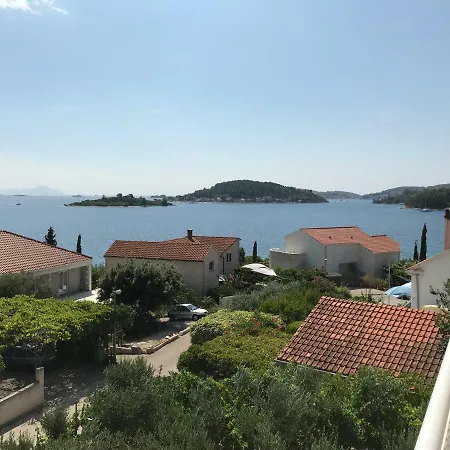 Seaview And Relax Lumbarda